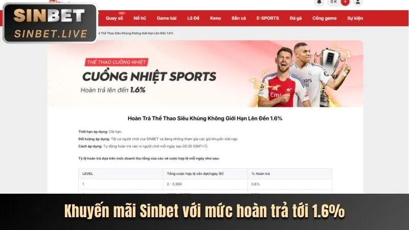 Trải nghiệm Casino Trực tuyến 18win